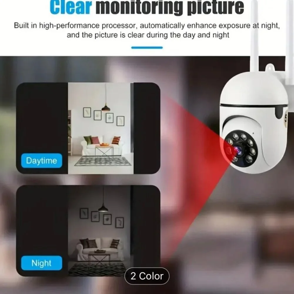 1080P Surveillance Camera, Dual Band, PTZ Auto Tracking, Motion Detection, Wifi